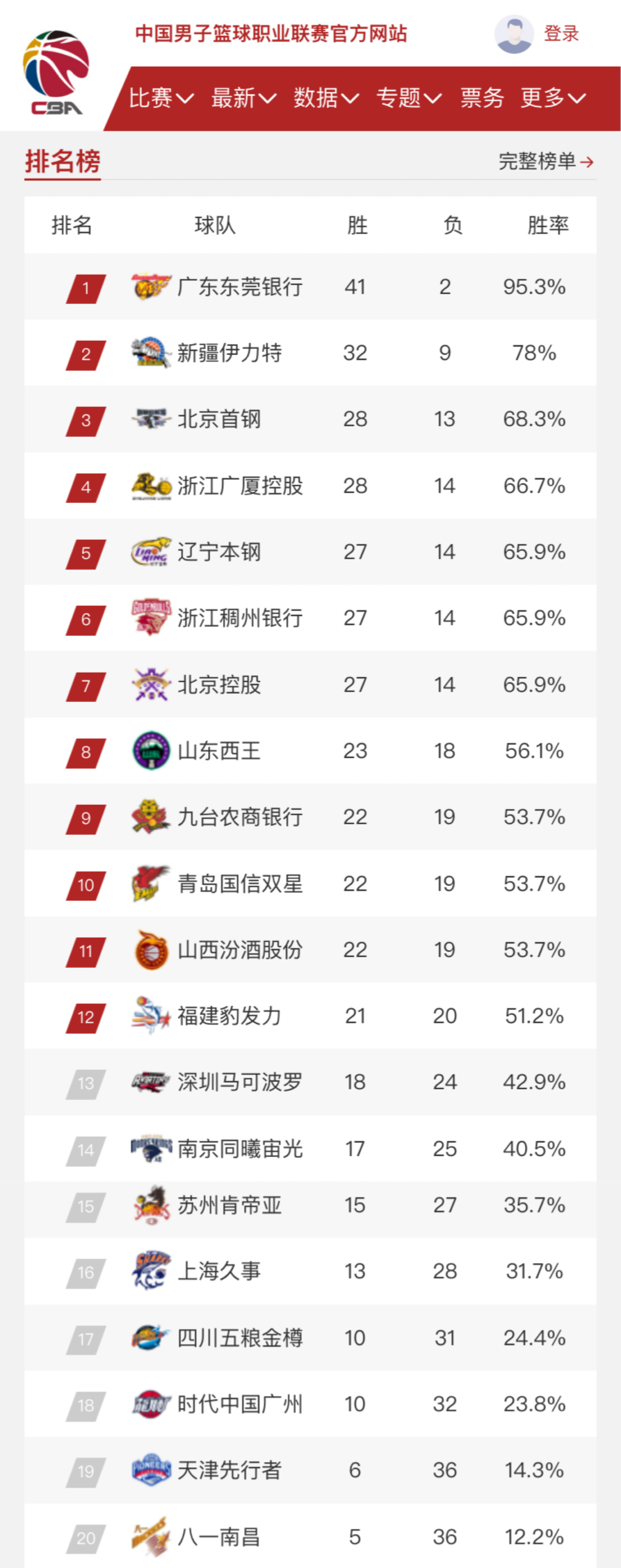 年的魔咒