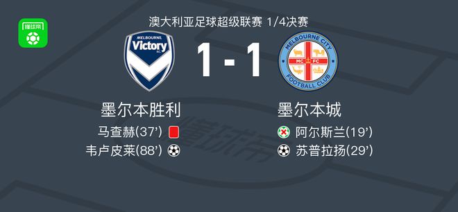 伟大球员背