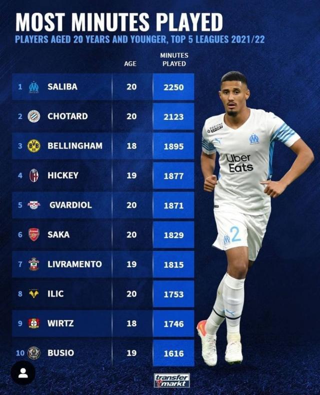 外的5位顶
