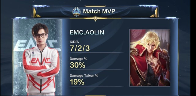 球员表现亮 球员表现亮