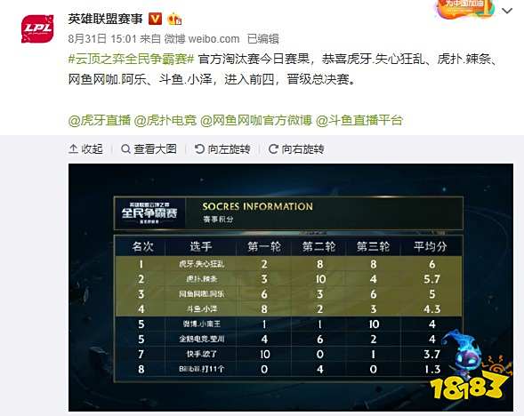 显示出令人 显示出令人