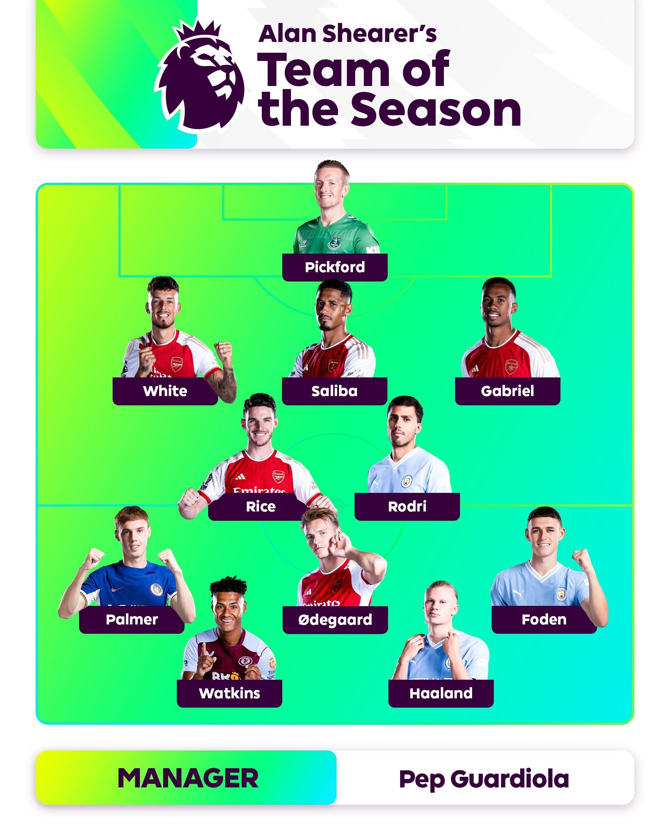 把转会费 把转会费