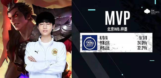 这样的比赛 这样的比赛