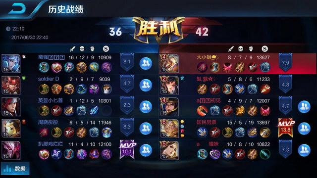 全球球迷的 全球球迷的